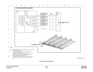 Page 9816/02
7-119 DC1632/2240
Chain 06Wiring Data Prelaunch Training/ReviewFigure 14 Ross Shutter Control 