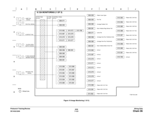 Page 9836/02
7-121 DC1632/2240
Chain 06Wiring Data Prelaunch Training/ReviewFigure 16 Image Monitoring (1 0f 3) 