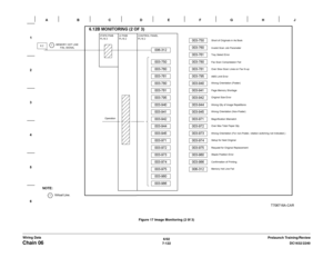 Page 9846/02
7-122DC1632/2240
Chain 06
Prelaunch Training/Review Wiring DataFigure 17 Image Monitoring (2 0f 3) 