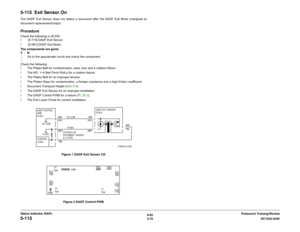 Page 1006/02
2-70DC1632/2240
5-115
Prelaunch Training/Review Status Indicator RAPs
5-115  Exit Sensor OnThe DADF Exit Sensor does not detect a document after the DADF Exit Motor energized at
document replacement/output.ProcedureCheck the following in dC330:
ï  [5-115] DADF Exit Sensor 
ï  [5-081] DADF Exit Motor 
The components are good.
YN
Go to the appropriate circuit and check the component.
Check the following:
ï The Platen Belt for contamination, wear, tear and a rotation failure
ï The NO. 1~4 Belt Pinch...