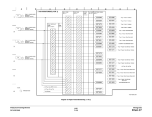 Page 9956/02
7-133 DC1632/2240
Chain 07Wiring Data Prelaunch Training/ReviewFigure 10 Paper Feed Monitoring (1 0f 2) 