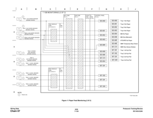 Page 9966/02
7-134DC1632/2240
Chain 07
Prelaunch Training/Review Wiring DataFigure 11 Paper Feed Monitoring (2 0f 2) 