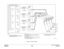 Page 10186/02
7-156DC1632/2240
Chain 09
Prelaunch Training/Review Wiring DataFigure 16 Toner Dispense Control 