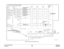 Page 10216/02
7-159 DC1632/2240
Chain 09Wiring Data Prelaunch Training/ReviewFigure 19 1ST BTR Contact Retract Control 