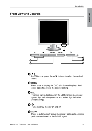 Page 12
11Xerox© LCD Monitor User’s Manual
Introduction
ENGLISH
Front View and Controls
  ▼▲  
  In OSD mode, press the 
▲/▼ buttons to select the desired 
menu.
 MENU
  Press once to display the OSD (On Screen Display).  And 
press again to activate the desired setting.
 LED 
    The LED light indicates when the LCD monitor is activated 
(green light indicates power on and amber light indicates 
power saving).
   
   Turns the LCD monitor on and off.
  AUTO
  Press to automatically adjust the display settings...