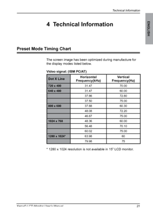 Page 22
Technical Information
ENGLISH
1Xerox© LCD Monitor User’s Manual
The screen image has been optimized during manufacture for 
the display modes listed below.
Video signal: (IBM PC/AT) 
Dot X LineHorizontal Frequency(kHz)Vertical Frequency(Hz)
720 x 40031.4770.00
640 x 48031.4760.00
37.8672.80
37.5075.00
800 x 60037.8860.30
48.0872.20
46.8775.00
1024 x 76848.3660.00
56.4870.10
60.0275.00
1280 x 1024*63.9860
79.9875
* 1280 x 1024 resolution is not available in 15” LCD monitor.
Preset Mode Timing Chart...