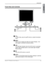 Page 12
11Xerox© LCD Monitor User’s Manual
Introduction
ENGLISH
Front View and Controls
  ▼▲  
  In OSD mode, press the 
▲/▼ buttons to select the desired 
menu.
 MENU
  Press once to display the OSD (On Screen Display).  And 
press again to activate the desired setting.
 LED 
    The LED light indicates when the LCD monitor is activated 
(green light indicates power on and amber light indicates 
power saving).
   
   Turns the LCD monitor on and off.
  AUTO
  Press to automatically adjust the display settings...