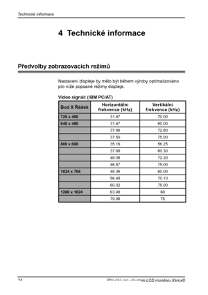 Page 25
Technické informace
24Příručka pro uživatele LCD monitoru Xerox©

Nastavení displeje by mělo být během výroby optimalizováno
pro níže popsané režimy displeje.
Video signál: (IBM PC/AT) 
Bod X ŘádekHorizontálnífrekvence (kHz)Vertikálnífrekvence (kHz)
720 x 40031.4770.00
640 x 48031.4760.00
37.8672.80
37.5075.00
800 x 60035.1656.25
37.8860.30
48.0872.20
46.8775.00
1024 x 76848.3660.00
56.4870.10
60.0275.00
1280 x 102463.9860
79.9875
Předvolby zobrazovacích režimů
4  Technické informace
 