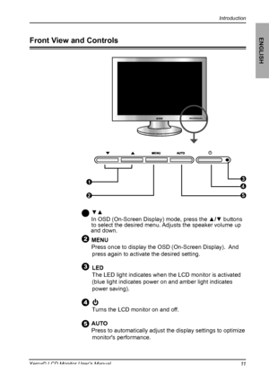 Page 12
11Xerox© LCD Monitor User’s Manual
Introduction
ENGLISH
Front View and Controls

 ▼▲  
  In OSD (On-Screen Display) mode, press the ▲/▼ buttons
      to select the desired menu. Adjusts the speaker volume up
           and down.
  MENU
  Press once to display the OSD (On-Screen Display).  And 
press again to activate the desired setting.
   LED 
   The LED light indicates when the LCD monitor is activated 
(blue light indicates power on and amber light indicates 
power saving).
  
   Turns the LCD...
