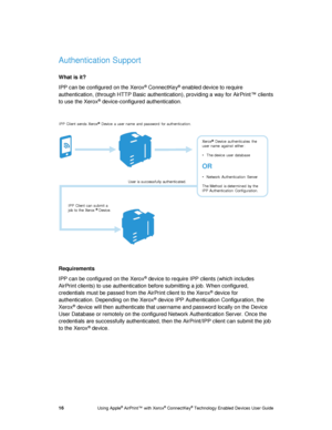 Page 20 
16 Using Apple® AirPrint™ with Xerox® ConnectKey® Technology Enabled Devices User Guide 
 
Authentication Support 
What is it? 
IPP can be configured on the Xerox® ConnectKey® enabled device to require 
authentication, (through HTTP Basic authentication), providing a way for AirPrint™ clients 
to use the Xerox® device-configured authentication. 
 
 
Requirements 
IPP can be configured on the Xerox® device to require IPP clients (which includes 
AirPrint clients) to use authentication before submitting...