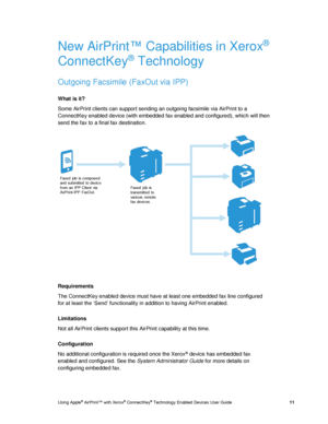 Page 15 
Using Apple® AirPrint™ with Xerox® ConnectKey® Technology Enabled Devices User Guide  11 
New AirPrint™ Capabilities in Xerox® 
ConnectKey® Technology 
Outgoing Facsimile (FaxOut via IPP) 
What is it? 
Some AirPrint clients can support sending an outgoing facsimile via AirPrint to a 
ConnectKey enabled device (with embedded fax enabled and configured), which will then 
send the fax to a final fax destination. 
 
Requirements 
The ConnectKey enabled device must have at least one embedded fax line...