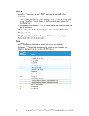 Page 16 
12 Using Apple® AirPrint™ with Xerox® ConnectKey® Technology Enabled Devices User Guide 
Workflow 
 An AirPrint™ client (such as Mac® OS X®) submits a job to an AirPrint Fax 
Destination. 
– Note: This job submission workflow follows the same workflow as printing a job, 
only a Fax AirPrint Printer is chosen for the Printer destination instead of a 
standard printer. 
– Mac OS X adds a designation “-Fax” to identify the Fax AirPrint Printer during the 
Printer installation. 
 The submitter enters the...