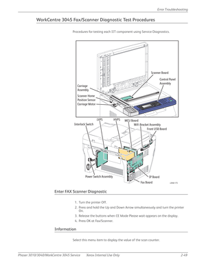 Page 103Phaser 3010/3040/WorkCentre 3045 Service Xerox Internal Use Only 2-49Error Troubleshooting
WorkCentre 3045 Fax/Scanner Diagnostic Test Procedures
Procedures for testing each IIT component using Service Diagnostics. 
Enter FAX Scanner Diagnostic
1. Turn the printer Off.
2. Press and hold the Up and Down Arrow simultaneously and turn the printer 
On.
3. Release the buttons when CE Mode Please wait appears on the display.
4. Press OK at Fax/Scanner.
Information
Select this menu item to display the value of...