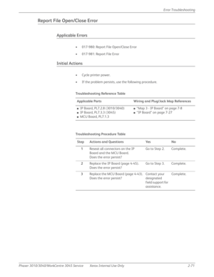 Page 125Phaser 3010/3040/WorkCentre 3045 Service Xerox Internal Use Only 2-71Error Troubleshooting
Report File Open/Close Error
Applicable Errors
• 017-980: Report File Open/Close Error
• 017-981: Report File Error
Initial Actions
• Cycle printer power.
• If the problem persists, use the following procedure.
Tro u b l e s h o ot i n g  Re fe re n c e Ta b l e
Applicable Parts Wiring and Plug/Jack Map References
■IP Board, PL7.2.8 (3010/3040)
■IP Board, PL7.3.3 (3045)
■MCU Board, PL7.1.3
■“Map 3 - IP Board” on...