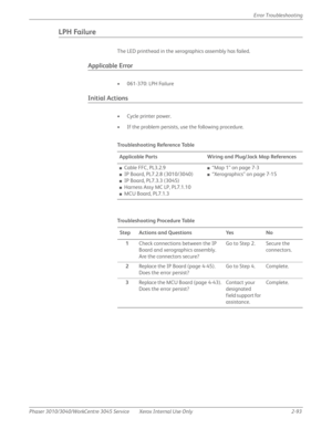 Page 147Phaser 3010/3040/WorkCentre 3045 Service Xerox Internal Use Only 2-93Error Troubleshooting
LPH Failure
The LED printhead in the xerographics assembly has failed.
Applicable Error
• 061-370: LPH Failure
Initial Actions
• Cycle printer power.
• If the problem persists, use the following procedure.
Tro u b l e s h o ot i n g  Re fe re n c e Ta b l e
Applicable Parts Wiring and Plug/Jack Map References
■Cable FFC, PL3.2.9
■IP Board, PL7.2.8 (3010/3040)
■IP Board, PL7.3.3 (3045)
■Harness Assy MC LP, PL7.1.10...