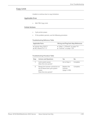 Page 149Phaser 3010/3040/WorkCentre 3045 Service Xerox Internal Use Only 2-95Error Troubleshooting
Copy Limit
Unable to continue due to copy limitation.
Applicable Error
• 062-790: Copy Limit
Initial Actions
• Cycle printer power.
• If the problem persists, use the following procedure.
Tro u b l e s h o ot i n g  Re fe re n c e Ta b l e
Applicable Parts Wiring and Plug/Jack Map References
■Scanner Assy, PL8.2.1
■MCU Board, PL7.1.3
■“Map 3 - IP Board” on page 7-8
■“Scanner” on page 7-28
Troubleshooting Procedure...