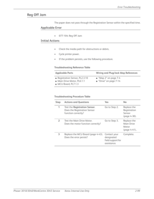 Page 153Phaser 3010/3040/WorkCentre 3045 Service Xerox Internal Use Only 2-99Error Troubleshooting
Reg Off Jam
The paper does not pass through the Registration Sensor within the specified time.
Applicable Error
• 077-104: Reg Off Jam
Initial Actions
• Check the media path for obstructions or debris.
• Cycle printer power.
• If the problem persists, use the following procedure.
Tro u b l e s h o ot i n g  Re fe re n c e Ta b l e
Applicable Parts Wiring and Plug/Jack Map References
■Registration Sensor, PL2.3.10...