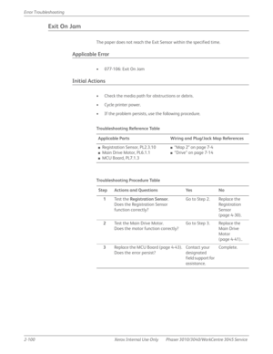 Page 1542-100 Xerox  Internal  Use  Only Phaser 3010/3040/WorkCentre 3045 Service  Error Troubleshooting
Exit On Jam
The paper does not reach the Exit Sensor within the specified time.
Applicable Error
• 077-106: Exit On Jam
Initial Actions
• Check the media path for obstructions or debris.
• Cycle printer power.
• If the problem persists, use the following procedure.
Tro u b l e s h o ot i n g  Re fe re n c e Ta b l e
Applicable Parts Wiring and Plug/Jack Map References
■Registration Sensor, PL2.3.10
■Main...