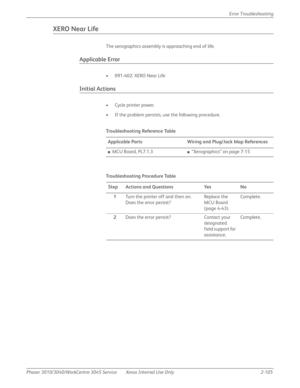 Page 159Phaser 3010/3040/WorkCentre 3045 Service Xerox Internal Use Only 2-105Error Troubleshooting
XERO Near Life 
The xerographics assembly is approaching end of life.
Applicable Error
• 091-402: XERO Near Life
Initial Actions
• Cycle printer power.
• If the problem persists, use the following procedure.
Tro u b l e s h o ot i n g  Re fe re n c e Ta b l e
Applicable Parts Wiring and Plug/Jack Map References
■MCU Board, PL7.1.3■“Xerographics” on page 7-15
Troubleshooting Procedure Table
Step Actions and...