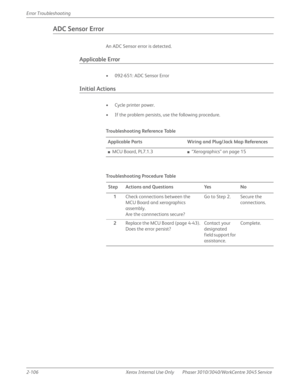 Page 1602-106 Xerox  Internal  Use  Only Phaser 3010/3040/WorkCentre 3045 Service  Error Troubleshooting
ADC Sensor Error
An ADC Sensor error is detected.
Applicable Error
• 092-651: ADC Sensor Error
Initial Actions
• Cycle printer power.
• If the problem persists, use the following procedure.
Tro u b l e s h o ot i n g  Re fe re n c e Ta b l e
Applicable Parts Wiring and Plug/Jack Map References
■MCU Board, PL7.1.3■“Xerographics” on page 15
Troubleshooting Procedure Table
Step Actions and Questions Yes No...