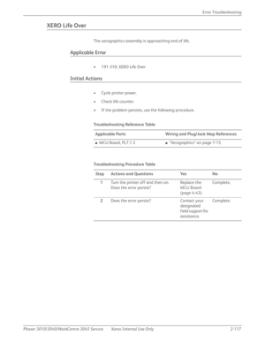 Page 171Phaser 3010/3040/WorkCentre 3045 Service Xerox Internal Use Only 2-117Error Troubleshooting
XERO Life Over
The xerographics assembly is approaching end of life.
Applicable Error
• 191-310: XERO Life Over
Initial Actions
• Cycle printer power.
• Check life counter.
• If the problem persists, use the following procedure.
Tro u b l e s h o ot i n g  Re fe re n c e Ta b l e
Applicable Parts Wiring and Plug/Jack Map References
■MCU Board, PL7.1.3■“Xerographics” on page 7-15
Troubleshooting Procedure Table...