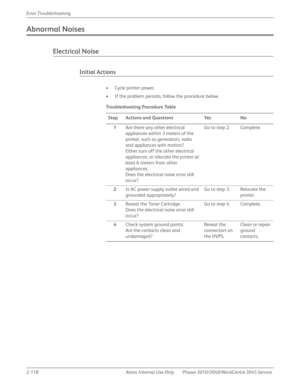 Page 1722-118 Xerox  Internal  Use  Only Phaser 3010/3040/WorkCentre 3045 Service  Error Troubleshooting
Abnormal Noises
Electrical Noise
Initial Actions
• Cycle printer power.
• If the problem persists, follow the procedure below.
Troubleshooting Procedure Table
Step Actions and Questions Yes No
1Are there any other electrical 
appliances within 3 meters of the 
printer, such as generators, radio 
and appliances with motors?
Either turn off the other electrical 
appliances, or relocate the printer at 
least 6...