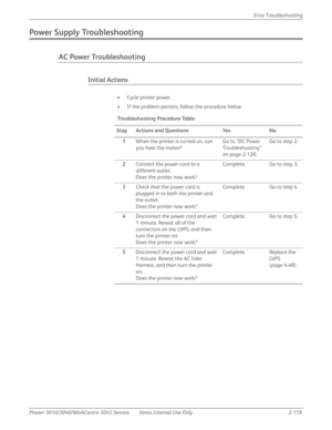 Page 173Phaser 3010/3040/WorkCentre 3045 Service Xerox Internal Use Only 2-119Error Troubleshooting
Power Supply Troubleshooting
AC Power Troubleshooting
Initial Actions
• Cycle printer power.
• If the problem persists, follow the procedure below.
Troubleshooting Procedure Table
Step Actions and Questions Yes No
1When the printer is turned on, can 
you hear the motor?Go to “DC Power 
Tro uble sho oting” 
on page 2-120.Go to step 2.
2Connect the power cord to a 
different outlet.
Does the printer now...