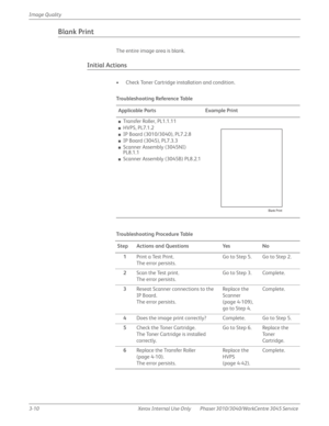 Page 1843-10 Xerox  Internal  Use  Only Phaser 3010/3040/WorkCentre 3045 Service  Image Quality
Blank Print
The entire image area is blank.
Initial Actions
• Check Toner Cartridge installation and condition.
Tro u b l e s h o ot i n g  Re fe re n c e Ta b l e
Applicable Parts Example Print
■Transfer Roller, PL1.1.11
■HVPS, PL7.1.2
■IP Board (3010/3040), PL7.2.8
■IP Board (3045), PL7.3.3
■Scanner Assembly (3045NI) 
PL8.1.1
■Scanner Assembly (3045B) PL8.2.1
Troubleshooting Procedure Table
Step Actions and...