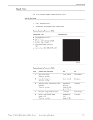 Page 185Phaser 3010/3040/WorkCentre 3045 Service Xerox Internal Use Only 3-11Image Quality
Black Print
Part of the image is black or the entire image is black.
Initial Actions
• Check the media path.
• Ensure there is no debris on the transfer path.
Tro u b l e s h o ot i n g  Re fe re n c e Ta b l e
Applicable Parts Example Print
■Transfer Roller, PL1.1.11
■HVPS, PL7.1.2
■IP Board (3010/3040), PL7.2.8
■IP Board (3045), PL7.3.3
■Scanner Assembly (3045NI) 
PL8.1.1
■Scanner Assembly (3045B) PL8.2.1
Troubleshooting...