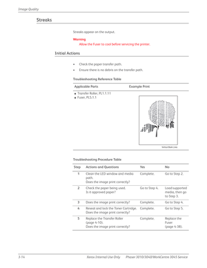 Page 1883-14 Xerox  Internal  Use  Only Phaser 3010/3040/WorkCentre 3045 Service  Image Quality
Streaks
Streaks appear on the output.
Wa rn i n g
Allow the Fuser to cool before servicing the printer.
Initial Actions
• Check the paper transfer path.
• Ensure there is no debris on the transfer path.
Tro u b l e s h o ot i n g  Re fe re n c e Ta b l e
Applicable Parts Example Print
■Transfer Roller, PL1.1.11
■Fuser, PL5.1.1
Troubleshooting Procedure Table
Step Actions and Questions Yes No
1Clean the LED window and...