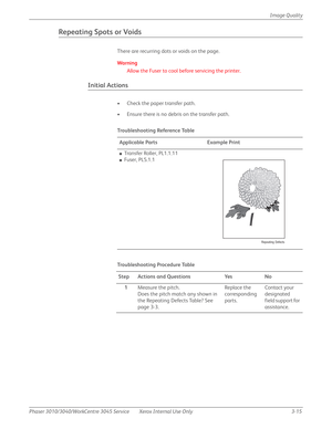 Page 189Phaser 3010/3040/WorkCentre 3045 Service Xerox Internal Use Only 3-15Image Quality
Repeating Spots or Voids
There are recurring dots or voids on the page.
Wa rn i n g
Allow the Fuser to cool before servicing the printer.
Initial Actions
• Check the paper transfer path.
• Ensure there is no debris on the transfer path.
Tro u b l e s h o ot i n g  Re fe re n c e Ta b l e
Applicable Parts Example Print
■Transfer Roller, PL1.1.11
■Fuser, PL5.1.1
Troubleshooting Procedure Table
Step Actions and Questions Yes...