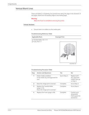 Page 1903-16 Xerox  Internal  Use  Only Phaser 3010/3040/WorkCentre 3045 Service  Image Quality
Vertical Blank Lines
There are faded or completely non-printed lines along the page in the direction of 
the paper travel from the leading edge to the trailing edge.
Wa rn i n g
Allow the Fuser to cool before servicing the printer.
Initial Actions
• Ensure there is no debris on the media path.
Tro u b l e s h o ot i n g  Re fe re n c e Ta b l e
Applicable Parts Example Print
■Transfer Roller, PL1.1.11
■Fuser, PL5.1.1...
