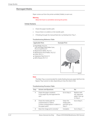 Page 1963-22 Xerox  Internal  Use  Only Phaser 3010/3040/WorkCentre 3045 Service  Image Quality
Damaged Media
Paper comes out from the printer wrinkled, folded, or worn-out.
Wa rn i n g
Allow the Fuser to cool before servicing the printer.
Initial Actions
• Check the paper transfer path.
• Ensure there is no debris on the transfer path.
• If feeding through the manual feed slot, try feeding from Tray 1.
Note
The Main Tray is recommended for media feeding because paper fed from the 
Bypass Tray is prone to skew...