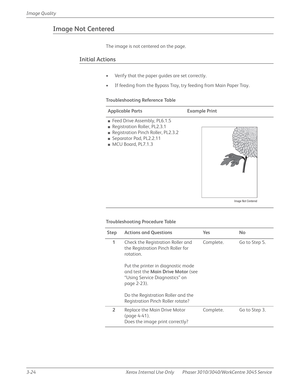 Page 1983-24 Xerox  Internal  Use  Only Phaser 3010/3040/WorkCentre 3045 Service  Image Quality
Image Not Centered
The image is not centered on the page.
Initial Actions
• Verify that the paper guides are set correctly.
• If feeding from the Bypass Tray, try feeding from Main Paper Tray.
Tro u b l e s h o ot i n g  Re fe re n c e Ta b l e
Applicable Parts Example Print
■Feed Drive Assembly, PL6.1.5
■Registration Roller, PL2.3.1
■Registration Pinch Roller, PL2.3.2
■Separator Pad, PL2.2.11
■MCU Board, PL7.1.3...