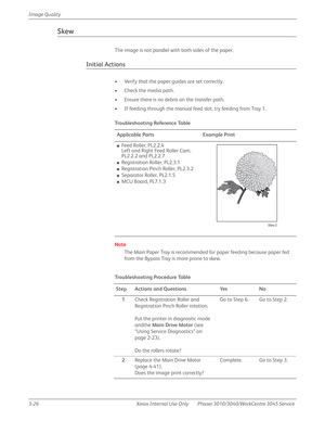 Page 2003-26 Xerox  Internal  Use  Only Phaser 3010/3040/WorkCentre 3045 Service  Image Quality
Skew
The image is not parallel with both sides of the paper.
Initial Actions
• Verify that the paper guides are set correctly.
• Check the media path.
• Ensure there is no debris on the transfer path.
• If feeding through the manual feed slot, try feeding from Tray 1.
Note
The Main Paper Tray is recommended for paper feeding because paper fed 
from the Bypass Tray is more prone to skew. Tro u b l e s h o ot i n g  Re...