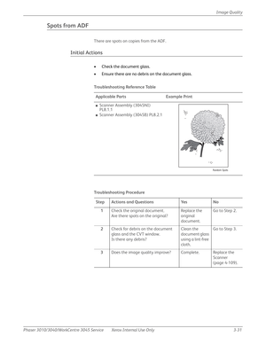 Page 205Phaser 3010/3040/WorkCentre 3045 Service Xerox Internal Use Only 3-31Image Quality
Spots from ADF
There are spots on copies from the ADF.
Initial Actions
• Check the document glass.
• Ensure there are no debris on the document glass.
Tro u b l e s h o ot i n g  Re fe re n c e Ta b l e
Applicable Parts Example Print
■Scanner Assembly (3045NI) 
PL8.1.1
■Scanner Assembly (3045B) PL8.2.1
Troubleshooting Procedure
Step Actions and Questions Yes No
1Check the original document. 
Are there spots on the...