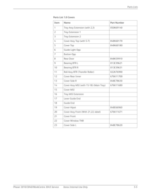 Page 333Phaser 3010/3040/WorkCentre 3045 Service Xerox Internal Use Only 5-5Parts Lists
Parts List 1.0 Covers
Item Name Part Number
1 Tray Assy Extension (with 2,3) 050K69140
2 Tray Extension 1
3 Tray Extension 2
4 Cover Assy Top (with 5-7) 848K60170
5 Cover Top 848K60180
6 Guide Light Opp
7 Button Opp
8 Rear Door 848K59910
9 Bearing BTR L 013E39621
10 Bearing BTR R 013E39631
11 Roll Assy BTR (Transfer Roller) 022K76990
12 Cover Rear Inner 676K11700
13 Cover Side R 848E78630
14 Cover Assy MSI (with 15-18) (Main...