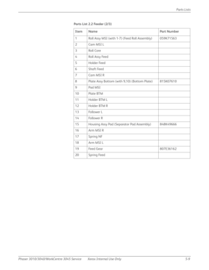 Page 337Phaser 3010/3040/WorkCentre 3045 Service Xerox Internal Use Only 5-9Parts Lists
Parts List 2.2 Feeder (2/3)
Item Name Part Number
1 Roll Assy MSI (with 1-7) (Feed Roll Assembly) 059K71563
2Cam MSI L
3 Roll Core
4 Roll Assy Feed
5Holder Feed
6Shaft Feed
7Cam MSI R
8 Plate Assy Bottom (with 9,10) (Bottom Plate) 815K07610
9Pad MSI
10 Plate BTM
11 Holder BTM L
12 Holder BTM R
13 Follower L 
14 Follower R
15 Housing Assy Pad (Separator Pad Assembly) 848K49666
16 Arm MSI R
17 Spring NF
18 Arm MSI L
19 Feed...