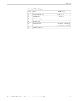 Page 345Phaser 3010/3040/WorkCentre 3045 Service Xerox Internal Use Only 5-17Parts Lists
Parts List 4.1 Toner Dispense
Item Name Part Number
1 Toner Dispenser Assy 094K93230
2 Toner Motor 127K61370
3Wire Earth Motor
4Screw M3x6B
5 Toner Cartridge See “Xerox Supplies and 
Accessories” on page 54
6Harness Assy DCRA 