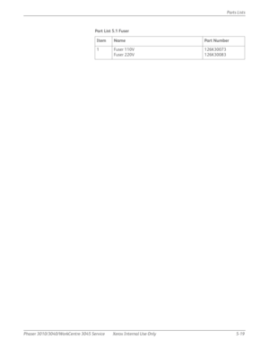 Page 347Phaser 3010/3040/WorkCentre 3045 Service Xerox Internal Use Only 5-19Parts Lists
Part List 5.1 Fuser
Item Name Part Number
1 Fuser 110V
Fuser 220V126K30073
126K30083 