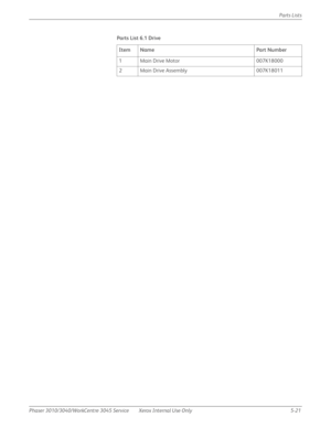 Page 349Phaser 3010/3040/WorkCentre 3045 Service Xerox Internal Use Only 5-21Parts Lists
Parts List 6.1 Drive
Item Name Part Number
1 Main Drive Motor 007K18000
2 Main Drive Assembly  007K18011 