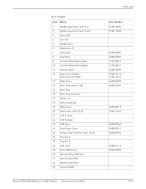 Page 355Phaser 3010/3040/WorkCentre 3045 Service Xerox Internal Use Only 5-27Parts Lists
PL 1.1 Covers
Item Name Part Number
1 Holder Assy-Arm L (with 3-5)  019K11690
2 Holder Assy-Arm R (with 3,4,6)  019K11700
3 Spring IIT
4 Arm IIT
5Holder Arm L
6Holder Arm R
7 Top Cover 848K59690
8 Rear Door 848K59900
9 Transfer Roller Bearing Left 013E39621
10 Transfer Roller Bearing Right 013E39631
11 Transfer Roller  022K76990
12 Rear Cover (3045B)
Rear Cover (3045NI)676K11710
676K11720
13 Right Cover 848E67092
14 Main...