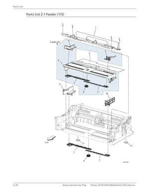 Page 3565-28 Xerox  Internal  Use  Only Phaser 3010/3040/WorkCentre 3045 Service  Parts Lists
Parts List 2.1 Feeder (1/3)
s3040-002
Front
S S S S
3 (with 4-8)1
2 4
5
6
7
7
7 7
8
8 9
10
11 11 