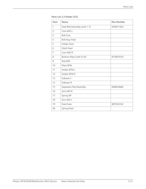 Page 359Phaser 3010/3040/WorkCentre 3045 Service Xerox Internal Use Only 5-31Parts Lists
Parts List 2.2 Feeder (2/3)
Item Name Part Number
1 Feed Roll Assembly (with 1-7) 059K71563
2Cam MSI L
3 Roll Core
4 Roll Assy Feed
5Holder Feed
6Shaft Feed
7Cam MSI R
8 Bottom Plate (with 9,10) 815K07610
9Pad MSI
10 Plate BTM
11 Holder BTM L
12 Holder BTM R
13 Follower L 
14 Follower R
15 Separator Pad Assembly 848K49666
16 Arm MSI R
17 Spring NF
18 Arm MSI L
19 Feed Gear 807E36162
20 Spring Feed 