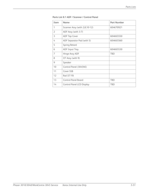 Page 379Phaser 3010/3040/WorkCentre 3045 Service Xerox Internal Use Only 5-51Parts Lists
Parts List 8.1 ADF / Scanner / Control Panel
Item Name Part Number
1 Scanner Assy (with 2,8,10-12) 604K70921
2 ADF Assy (with 3-7)
3 ADF Top Cover 604K65550
4 ADF Separator Pad (with 5) 604K65560
5Spring Retard
6 ADF Input Tray 604K65530
7 Hinge Assy ADF TBD
8 IIT Assy (with 9)
9Speaker
10 Control Panel (3045NI)
11 Cover SSB
12 Rail IIT FB
13 Control Panel Board TBD
14 Control Panel LCD Display TBD 