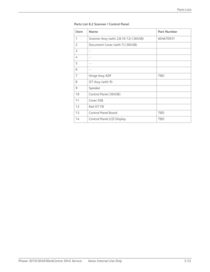 Page 381Phaser 3010/3040/WorkCentre 3045 Service Xerox Internal Use Only 5-53Parts Lists
Parts List 8.2 Scanner / Control Panel
Item Name Part Number
1 Scanner Assy (with 2,8,10-12) (3045B) 604K70931
2 Document Cover (with 7) (3045B)
3- -
4- -
5- -
6- -
7 Hinge Assy ADF TBD
8 IIT Assy (with 9)
9Speaker
10 Control Panel (3045B)
11 Cover SSB
12 Rail IIT FB
13 Control Panel Board TBD
14 Control Panel LCD Display TBD 