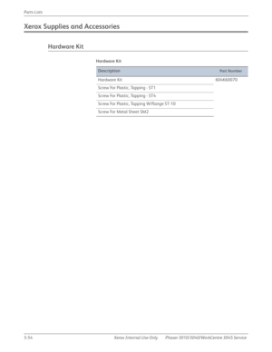 Page 3825-54 Xerox  Internal  Use  Only Phaser 3010/3040/WorkCentre 3045 Service  Parts Lists
Xerox Supplies and Accessories
Hardware Kit 
Hardware Kit
DescriptionPart Number
Hardware Kit 604K60070
Screw For Plastic, Tapping - ST1
Screw For Plastic, Tapping - ST4
Screw For Plastic, Tapping W/flange ST-10
Screw For Metal Sheet SM2 