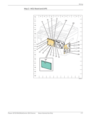 Page 397Phaser 3010/3040/WorkCentre 3045 Service Xerox Internal Use Only 7-7Wiring
Map 2 - MCU Board and LVPS
A
117
118
119
120
121
122
123
124
125
126
127
128
129
130 116BCDE FGH I J K L
s3040-133
201 150
205
200
203
202
204
18 20 22 21 24 2325 17
16
15
14
10
13
160 