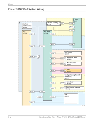 Page 4027-12 Xerox Internal Use Only Phaser 3010/3040/WorkCentre 3045 Service Wiring
Phaser 3010/3040 System Wiring
3
1
6
7
2
5 4
MCU Board
PL7.1.3
IP Board
PL7.2.8
P/J10
Registration Sensor
PL2.3.10
Feed Solenoid
PL2.3.21
P/J230
Developer Housing Assembly
(ATC Sensor)
PL3.1.5
Main Drive Motor
PL6.1.1P/J130
Toner Motor
PL4.1.2P/J150
Toner Dispense Assembly
PL4.1.5P/J210
HVPS
PL7.1.2P/J160
Fuser
PL5.1.1
LVPS
PL7.2.11
P/J23
P/J13
P/J22
P/J15
P/J21
P/J16
P/J18
SP/J9
P/J201
P/J203P/J20
P/J17SP/J8
P/J202P/J14
P/J1...