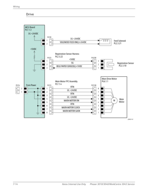 Page 4047-14 Xerox Internal Use Only Phaser 3010/3040/WorkCentre 3045 Service Wiring
Drive
MCU Board
PL7.1.3
P/J10
1
2
P/J23
1
2
3
P/J13
1
2
Feed Solenoid
PL2.3.21
Registration Sensor
PL2.3.10
Main Drive Motor
PL6.1.1
P/J130
8
7
6
MMain
Motor5
4
3
2
1
I/L +24VDC
SOLENOID FEED ON(L)+24VDC
P/J230
3
2
1
3
4
5
6
7
8
RTN
I/L +24VDC
+5VDC
+5VDC
SG
REGI PAPER SENSED(L)+5VDC
RTN
I/L +24VDC
I/L +24VDC
RTN
P/J14
2
1
MAIN MOTOR ON
MAIN MOTOR CLOCK
MAIN MOTOR GAIN From PowerMain Motor FFC Assembly
PL7.1.4 Registration...